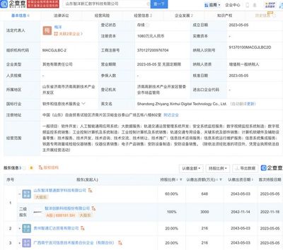智洋創(chuàng)新投資新設(shè)數(shù)字科技公司，加速工業(yè)控制計(jì)算機(jī)及系統(tǒng)銷售布局